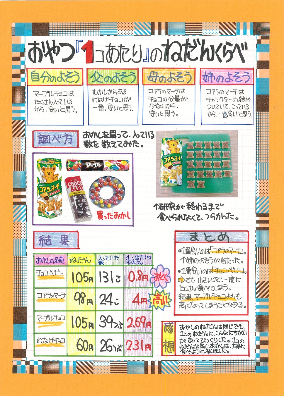 すぐできる 自由研究 おやつ1個あたりの値段 デイリーポータルz コラボ企画 小学一年生