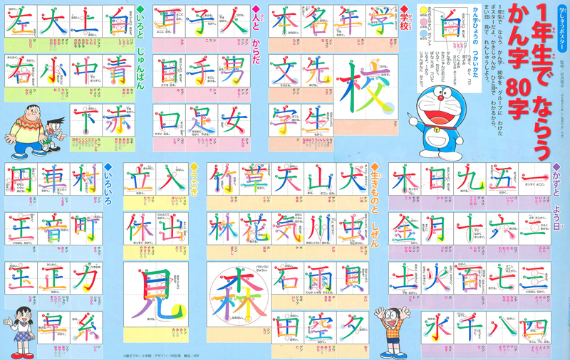 年の最高 1年生 漢字 一覧 幼児 小学生 中学生の無料知育教材 無料学習教材プリント