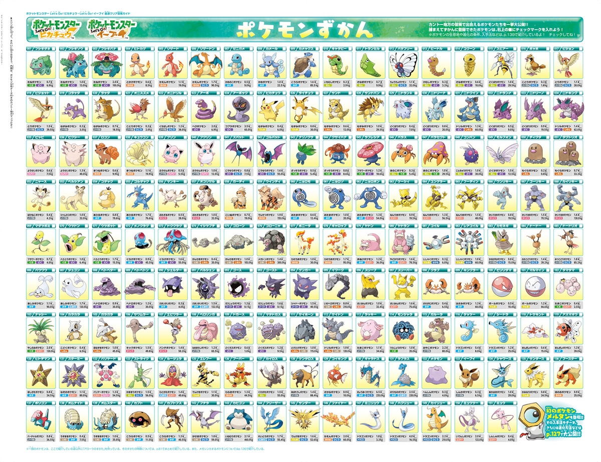 ポケットモンスター図鑑 初代 赤/緑 ポケモン図鑑の+inforsante.fr